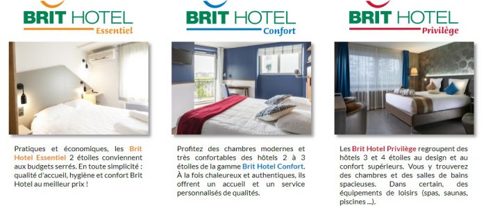 brit hotel – janv2019