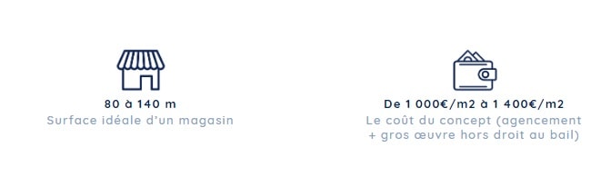 la chaise longue – 2 – avril2019