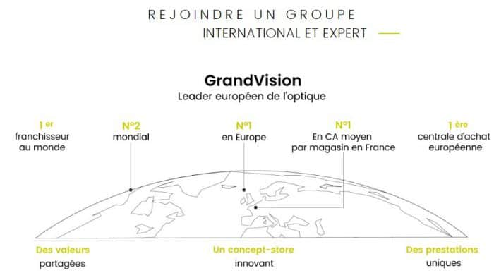 grandoptical – 23mai2019