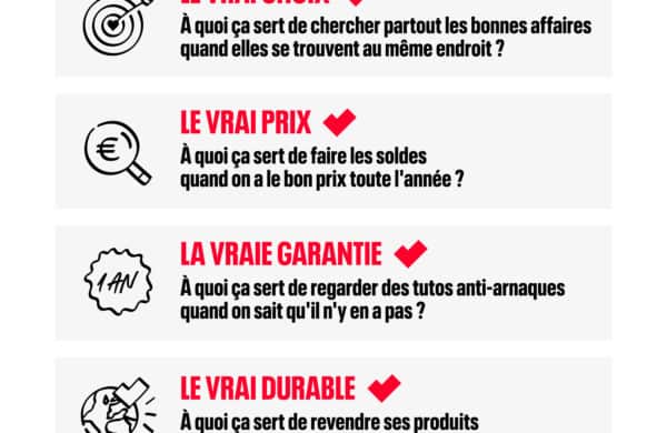 Easy cashVisuel de présentation – 5 piliers