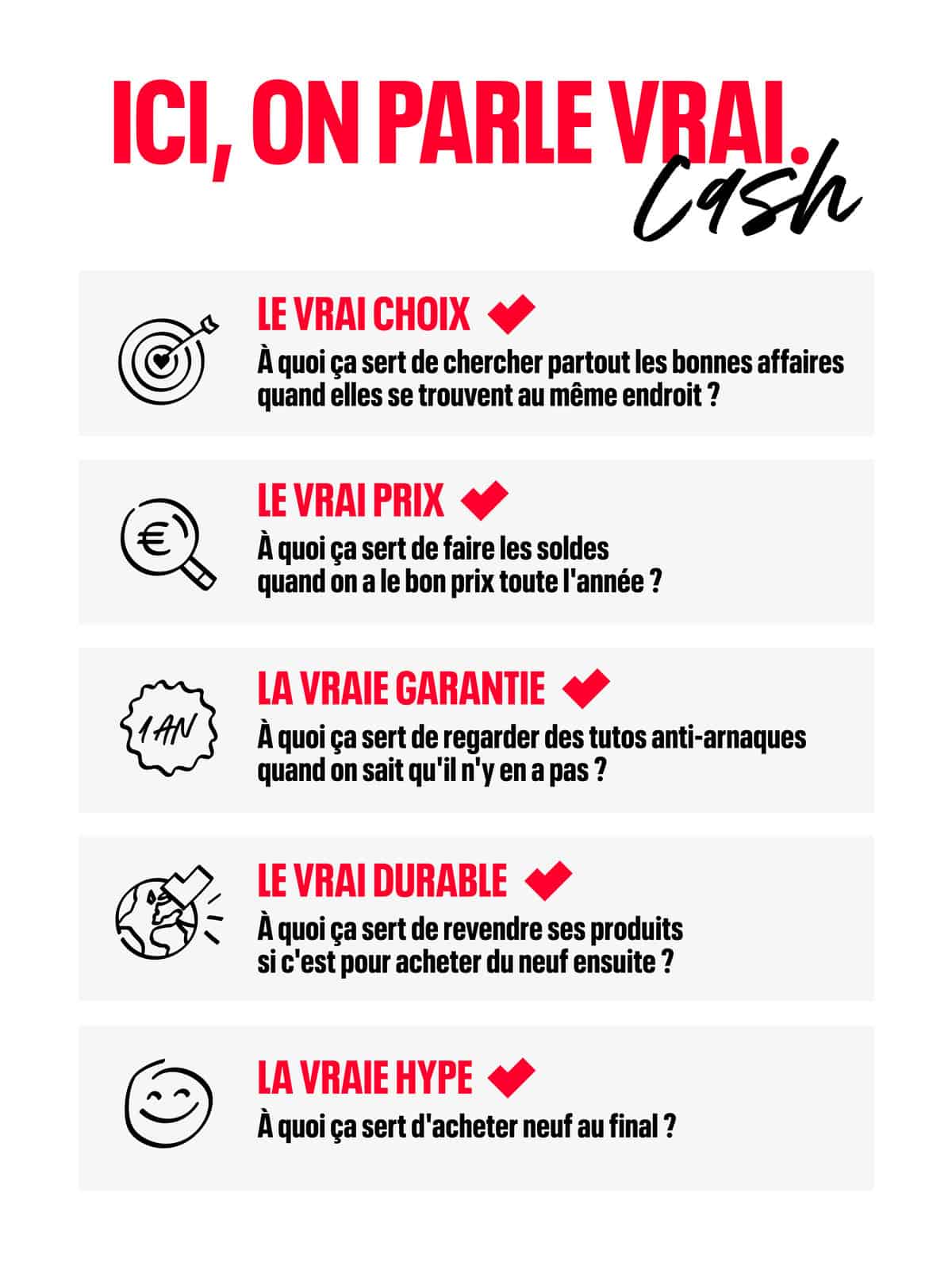 Easy cashVisuel de présentation – 5 piliers