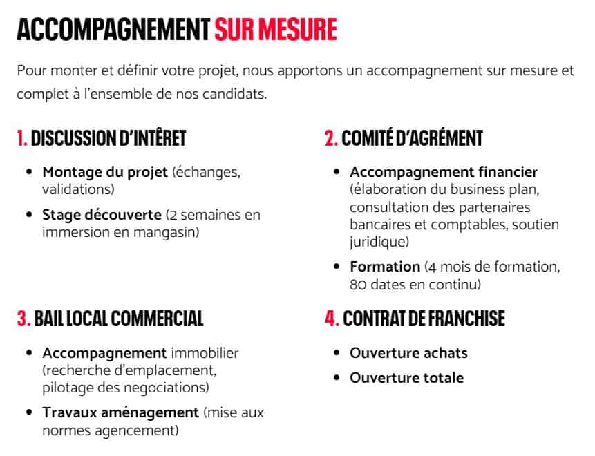 Visuel Formation Easy Cash – Accompagnement sur mesure