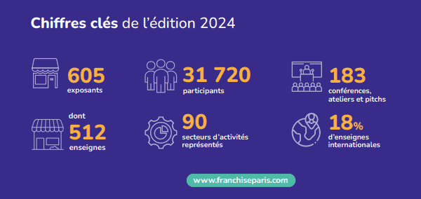 Capture d’écran 2024-03-21 115539