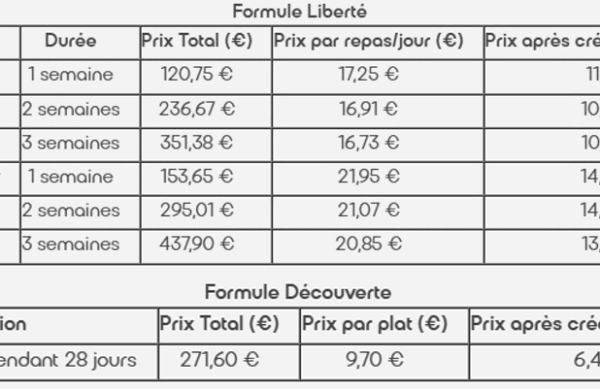tarifs saveurset vie