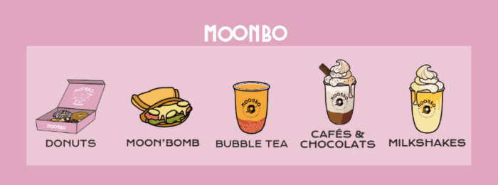 produits – moonbo