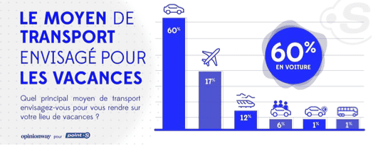 Capture d’écran 2025-09-10 à 10.53.02