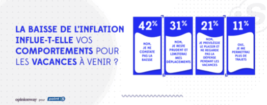 Capture d’écran 2025-09-10 à 10.53.09