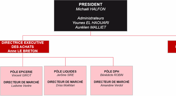 image cp mousquetaires