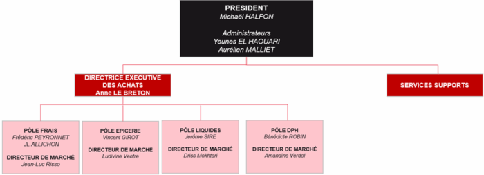 image cp mousquetaires