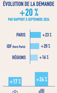 Capture d’écran 2025-10-01 120000