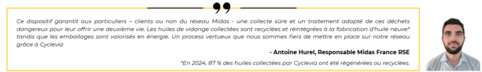 midas