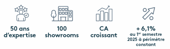 Capture d’écran 2025-12-03 à 12.10.43