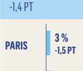 Capture d’écran 2025-12-22 à 16.59.30