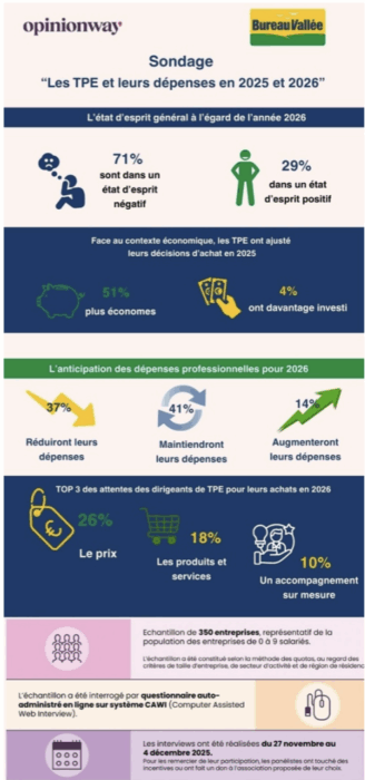 Capture d’écran 2025-12-23 à 11.00.06