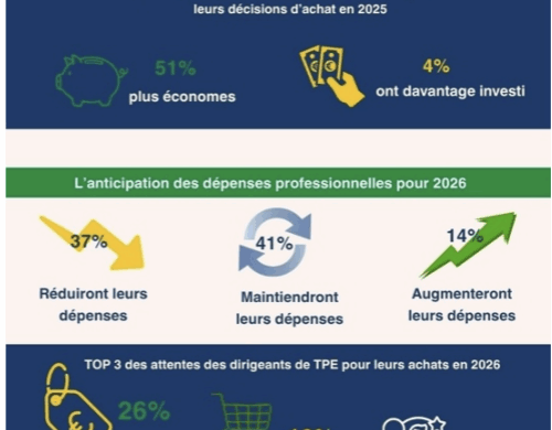 Capture d’écran 2025-12-23 à 11.00.06