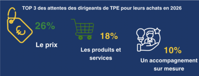 Capture d’écran 2026-01-08 à 14.17.50