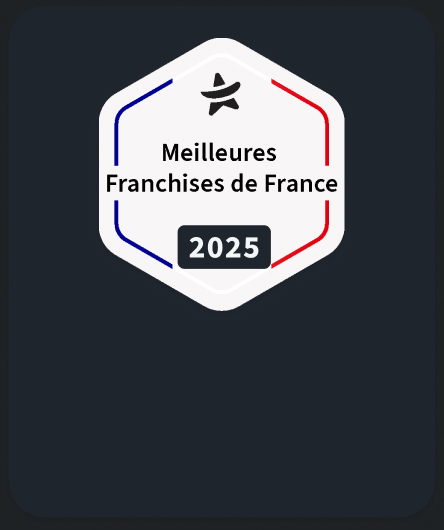 Les plus récompensées