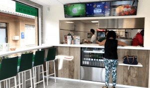 Franchise restaurant Tutti Pizza