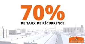 70% format linkedin La Compagnie des Toits