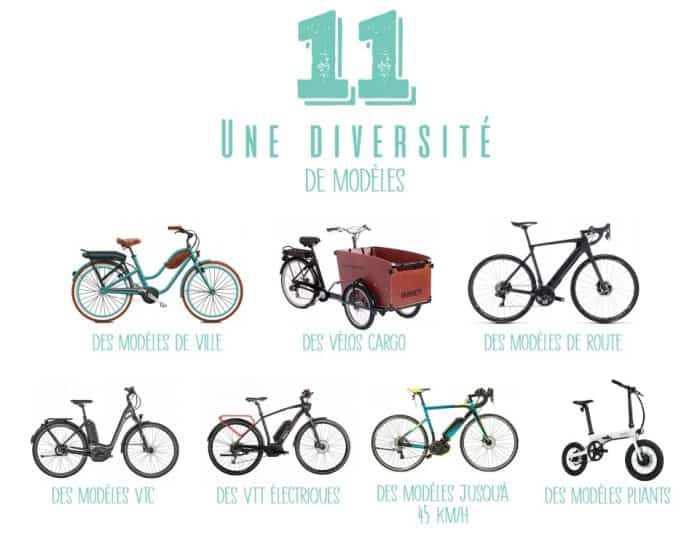 CITIBIKE- 9janv2020 – 1