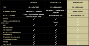 Capture d’écran 2024-11-06 113927