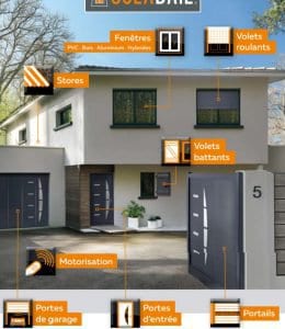 SOLABAIE – JANV2018