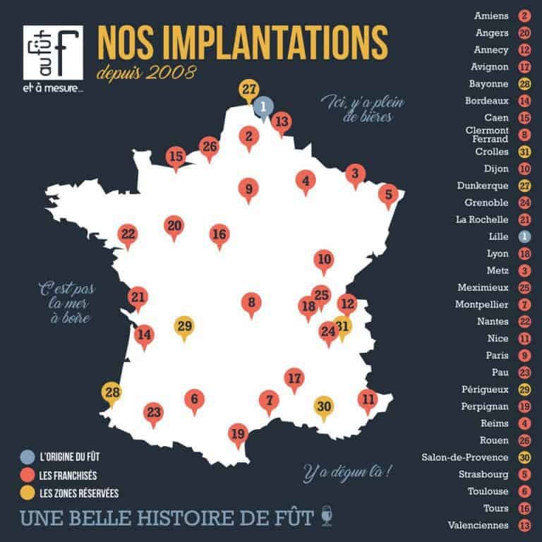 Au Fur Et à Mesure En Anglais Ouvrir un bar à thème en demandant la franchise au FUT ET A MESURE