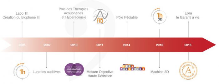 grandaudition -2 23mai2019