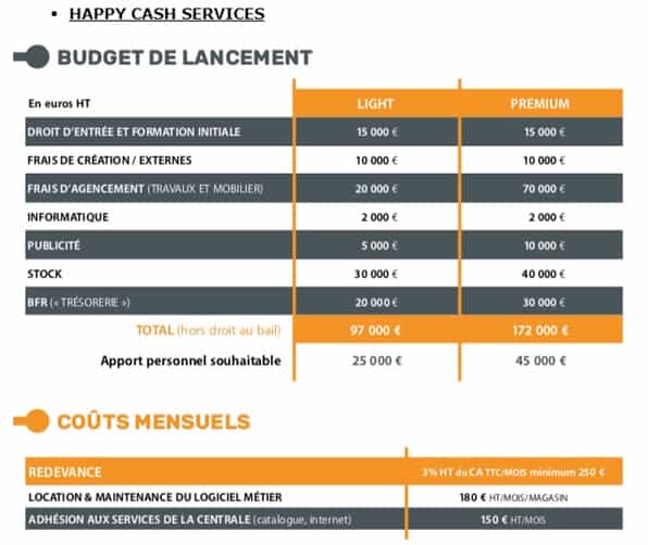 happy cash Services- 28janv2020 – 2