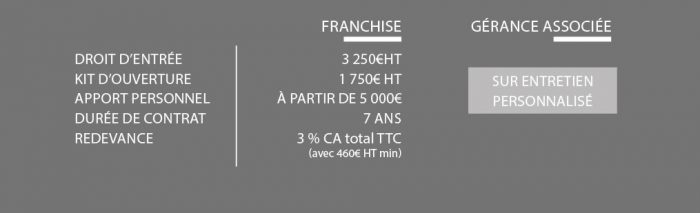 jean claude aubry basic – mai2019