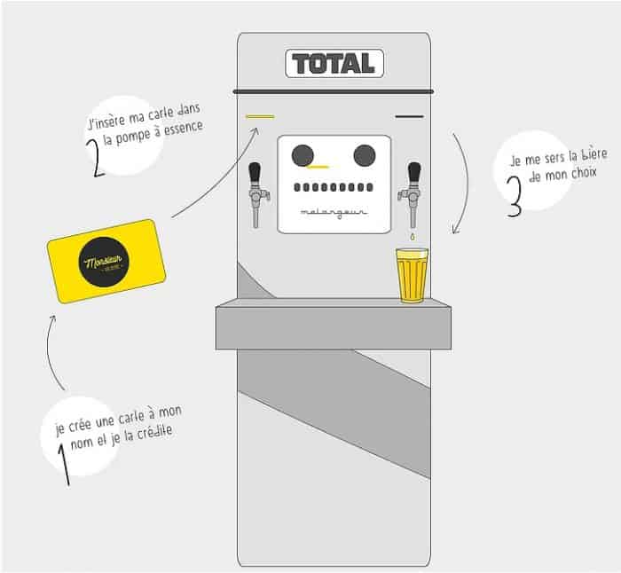 monsieur le zinc – 14mars 219