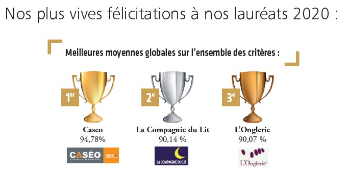 onglerie-laureat2020